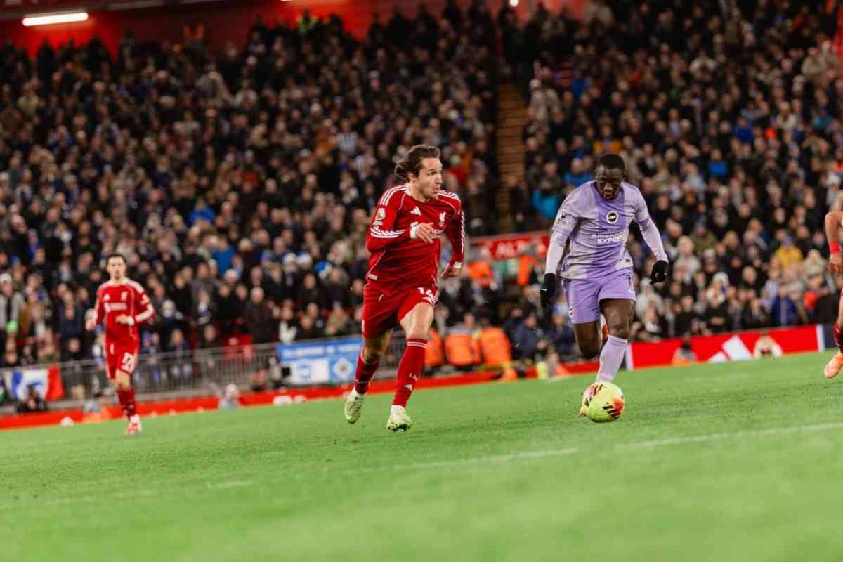 Federco Chiesa all'Atalanta